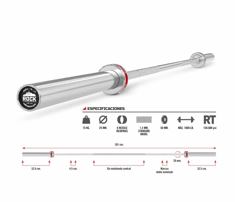 AFW206FT20BAR202