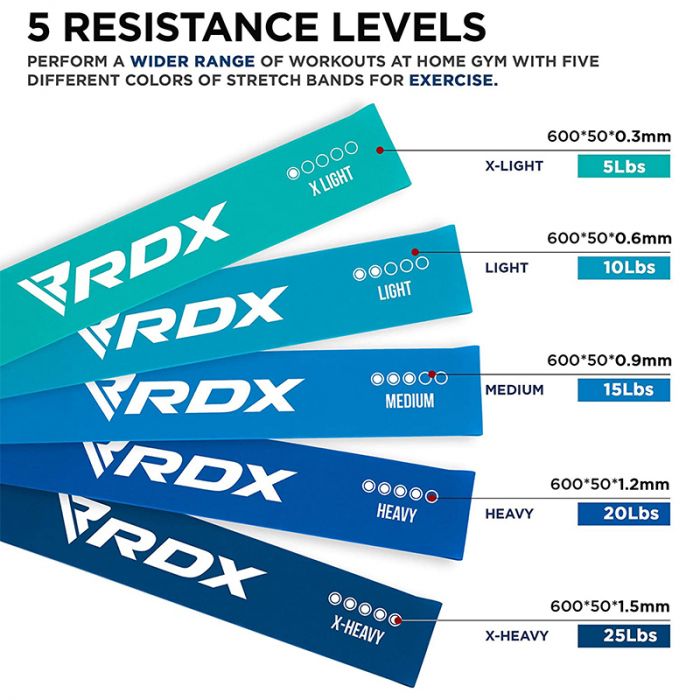 RDX 5-IN-1 BANDS FOR RESISTANCE TRAINING