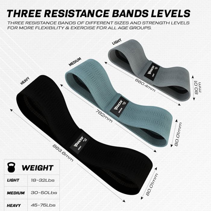 RDX HEAVY-DUTY FABRIC RESISTANCE TRAINING BANDS
