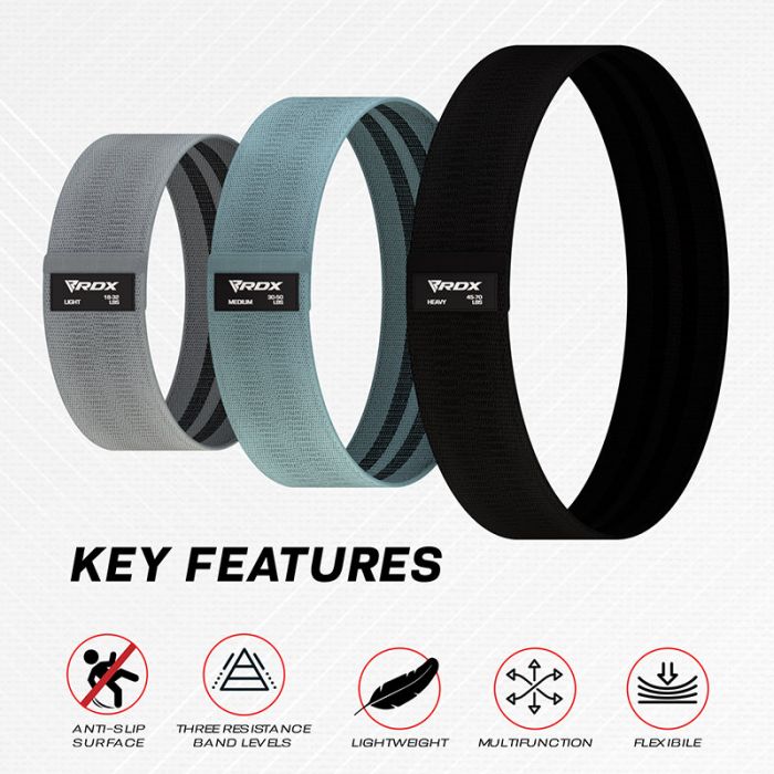 RDX HEAVY-DUTY FABRIC RESISTANCE TRAINING BANDS
