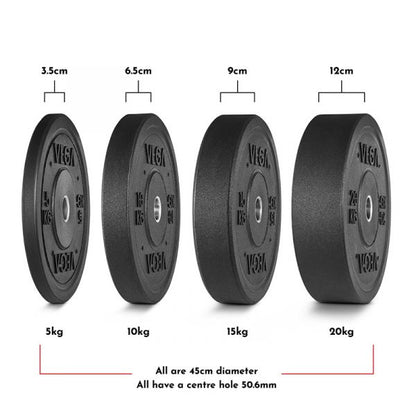 Vega International Black Rubber Bumper Plate 5kg